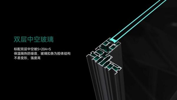 G41双位移推拉密封门系统图片