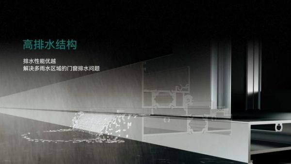 G45双位移推拉密封窗系统图片