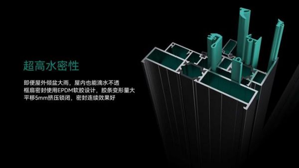 G45双位移推拉密封窗系统图片