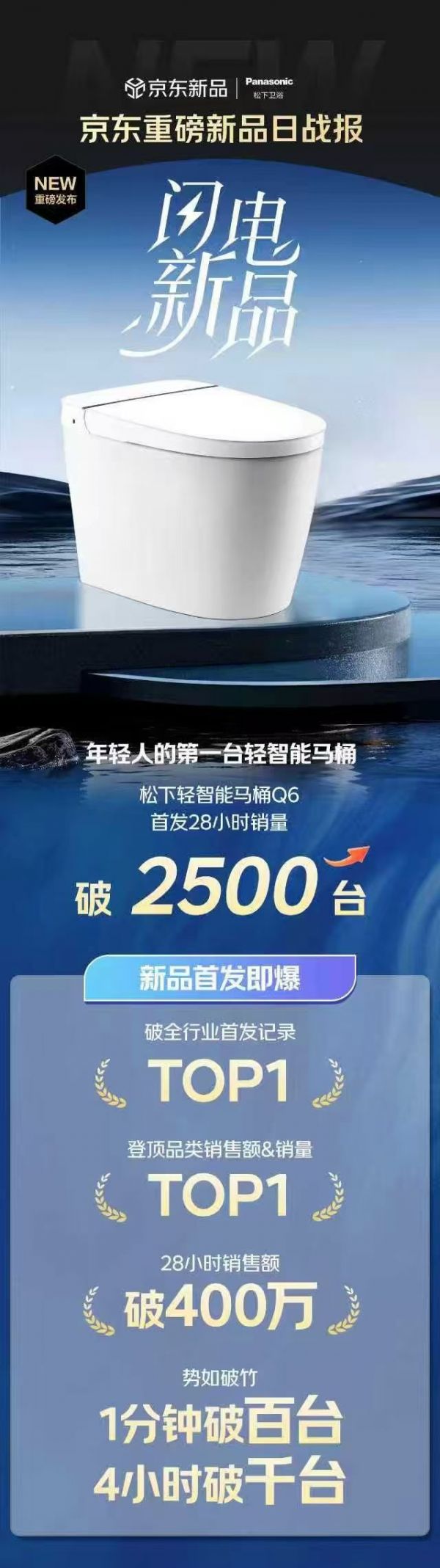 松下Q6轻智能马桶