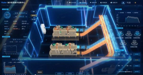 青岛机场与海尔合作项目图片