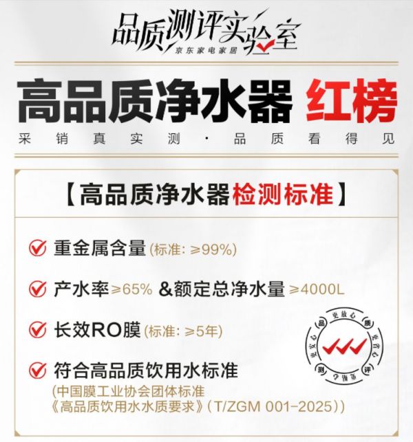 高品质红榜产品展示