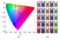 武汉大学携手发布全球首份SDL淡彩光情绪图谱，欧普照明推动彩光照明高质量发展