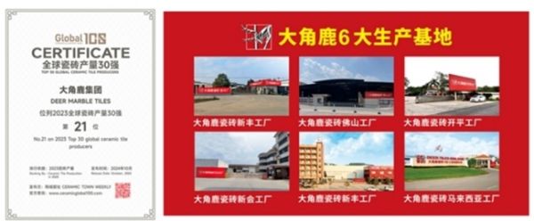 大角鹿瓷砖智能制造