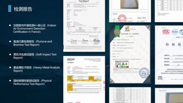 Illustration of the three-step method