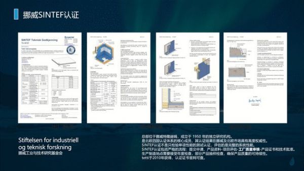 Illustration of the three-step method