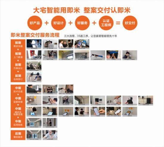 Wuhan Dog Brother Smart Home Traffic Carnival Image 6