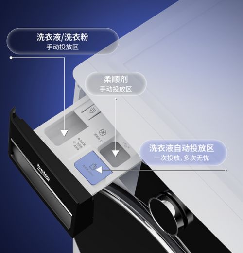 倍科至爱系列洗衣机/洗干一体机健康功能