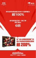 京东11.11:家电家居订单激增,供应链加速增长