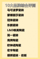 2025年客厅瓷砖流行趋势及十大品牌选购指南