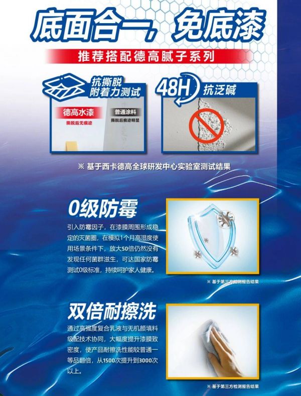 粉丝体验德高净味水漆