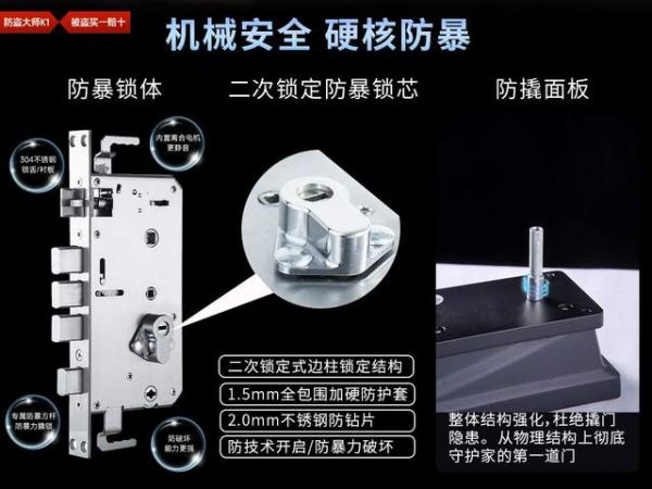 玥玛防暴智能锁研发分析