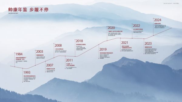 帅康入驻国家级科技展会