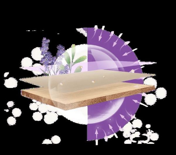 莫干山植物源释香板浸渍胶膜纸技术