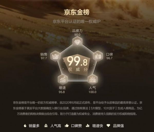 中兴路由器技术沉淀与用户洞察力