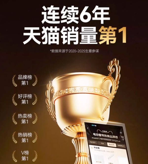 科创者（KCZ）智能窗帘