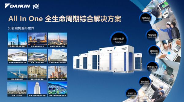 大金VRV多联机应用图片