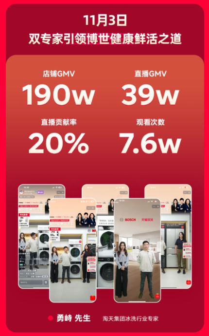 Bosch Live Stream Image