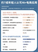 AI潮涌双十一，红木品牌如何以“智”共筑新生态