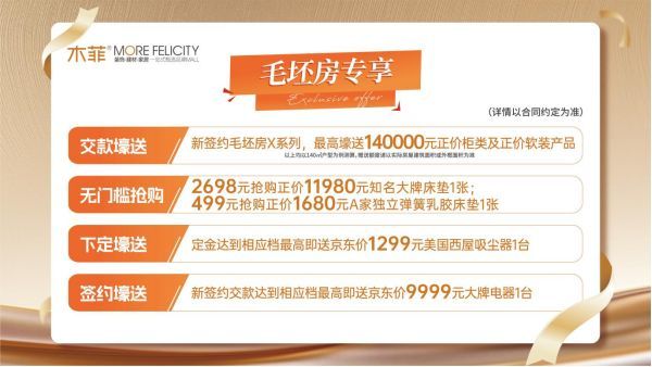 签约专享权益展示图