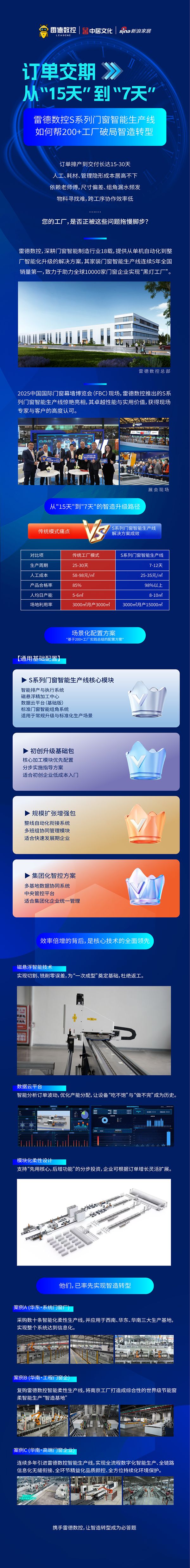 雷德数控S系列智能生产线