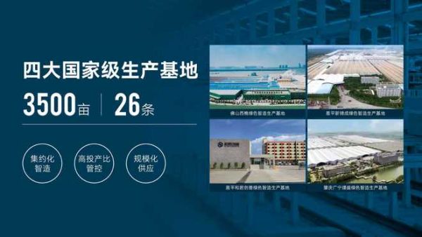 新锦成白坯升级项目展示图