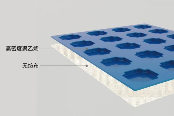 Uncoupling Pad Detail