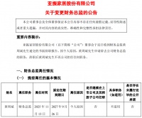 尚品宅配、亚振家居、三棵树等多家上市家居企业管理层发生人事变动