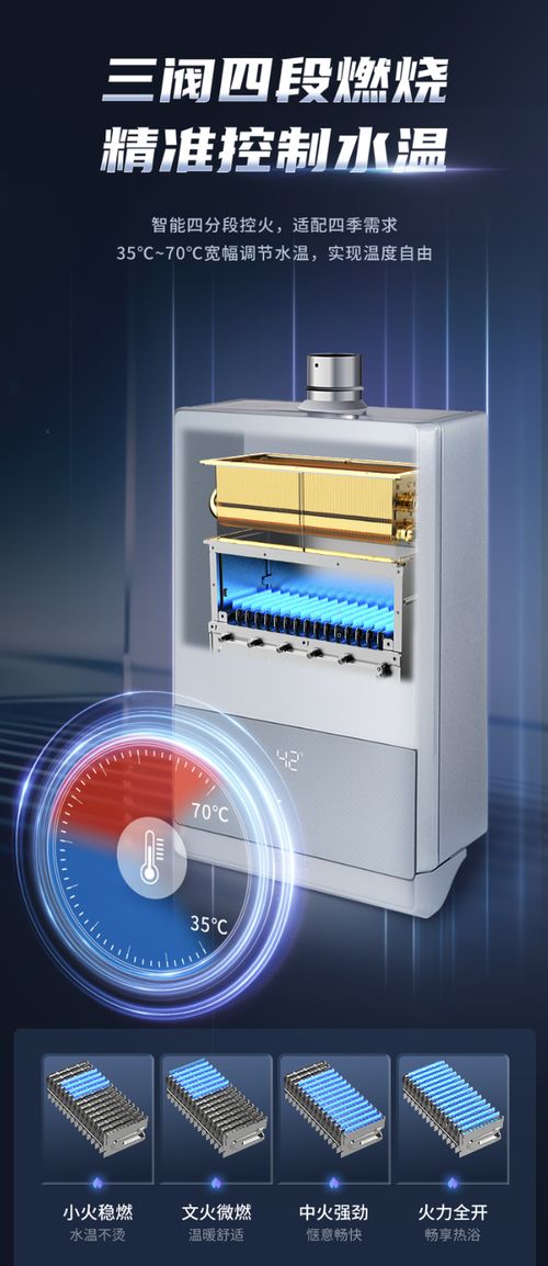 樱花燃气热水器E509A