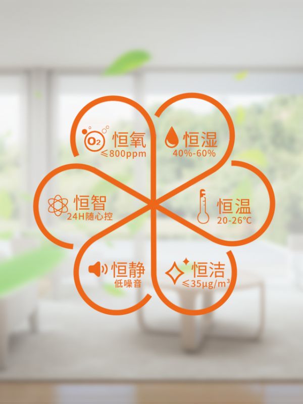 狄耐克六恒室内空气系统