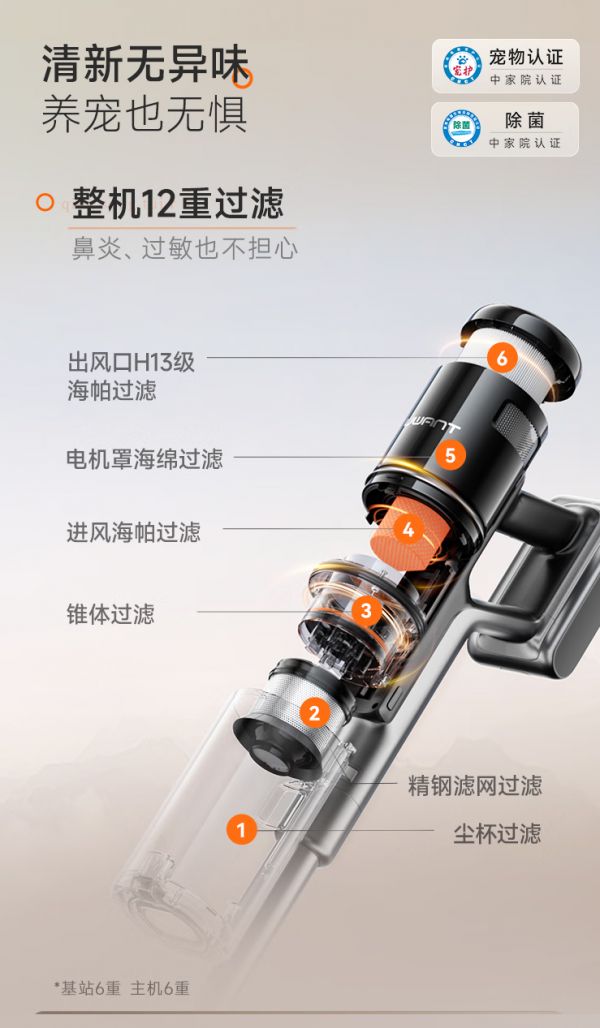 友望扫地僧过滤系统示意图