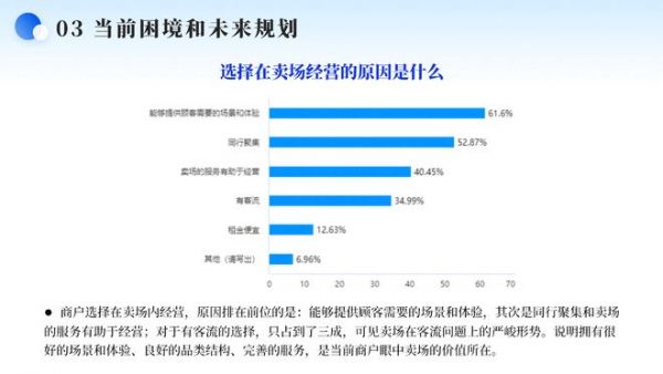 Image of Merchant Choice