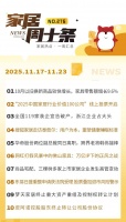 10月家居零售额增9.6%，行业价值百强投票启动，梦天家居重组终止
