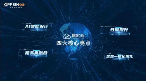 人工智能设计助手