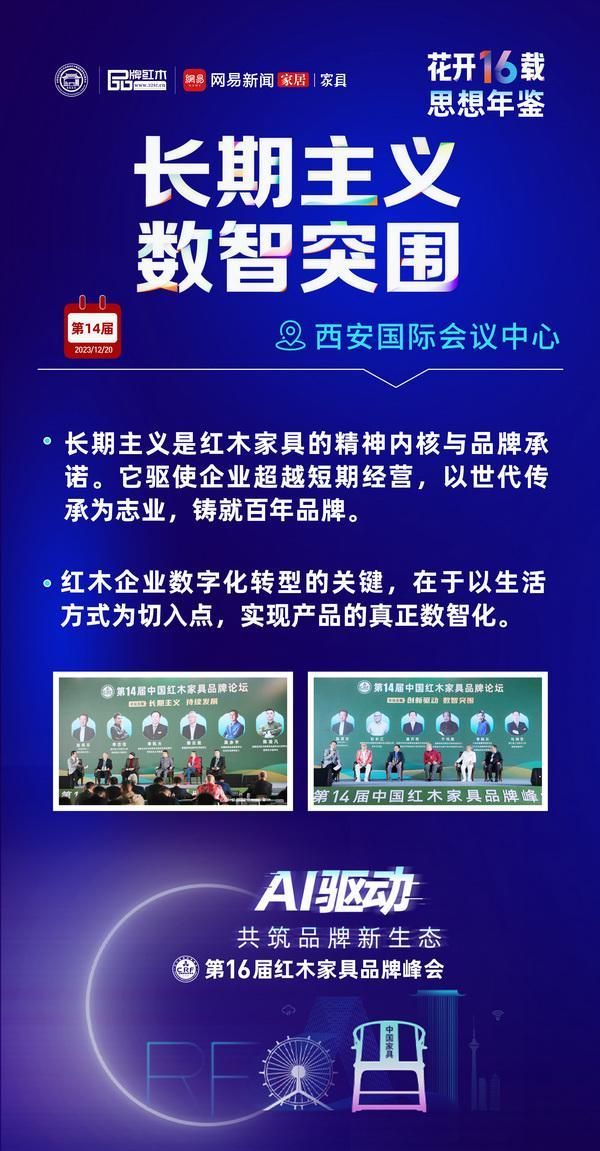 Redwood Industry Summit