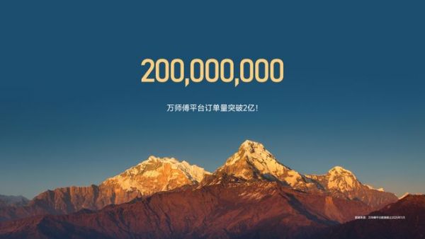 万师傅订单量突破2亿单庆祝图