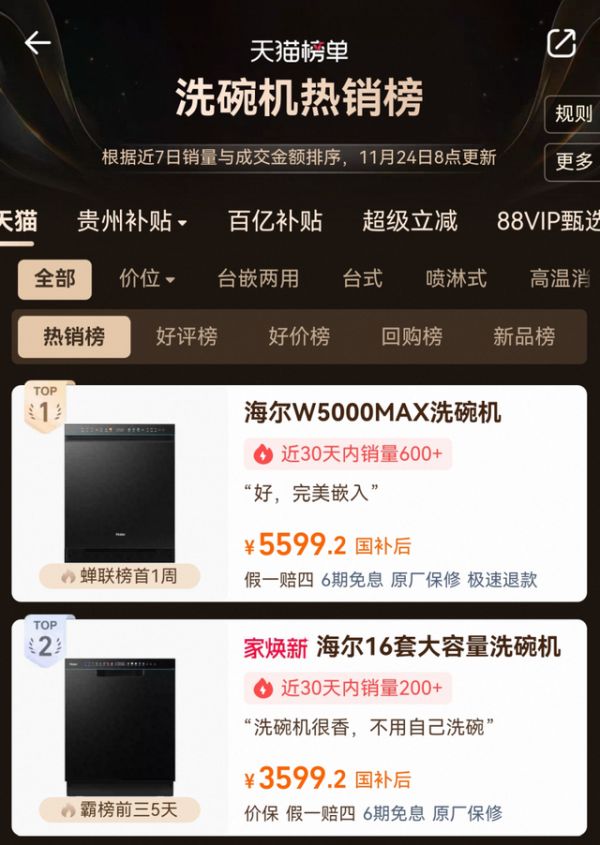 Haier Washing Machine