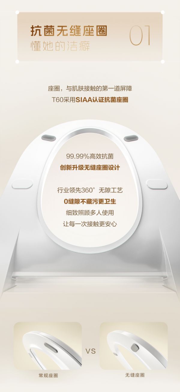 Faenza T60 Net Bacteria Guardian Intelligent Toilet Seat