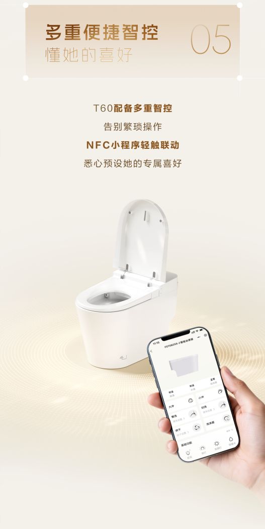 Faenza T60 Net Bacteria Guardian Intelligent Toilet Seat