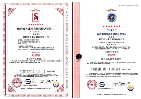 美大集成灶市场趋势