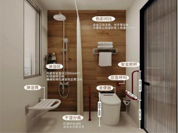 Home Adaptation Solutions