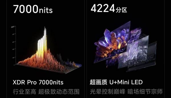 Hisense 100-inch E7Q control light technology demonstration