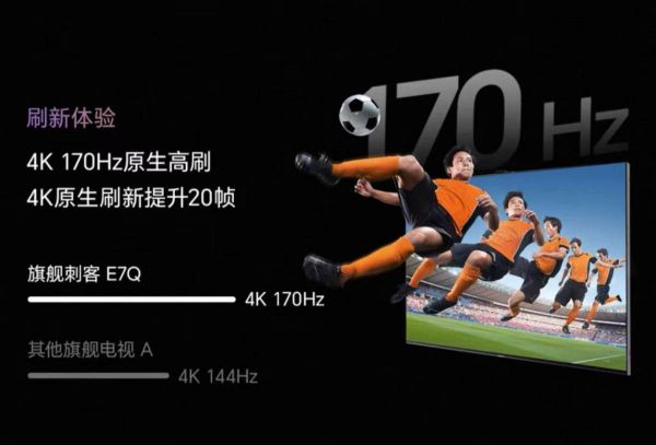 Hisense 100-inch E7Q gaming performance demonstration