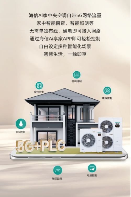 Hisense Ai Home Central Air Conditioning
