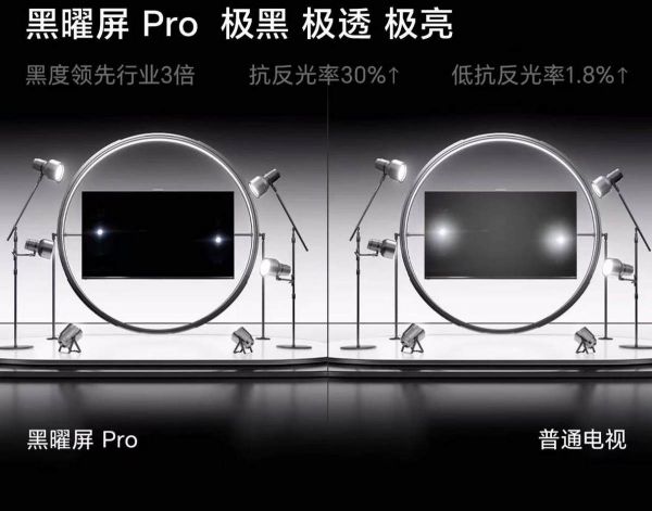 Hisense 100-inch E7Q viewing angle