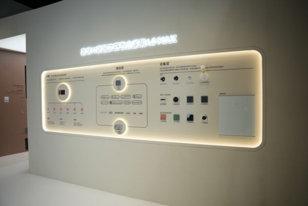 Yeelight AI Smart Home System 4.0