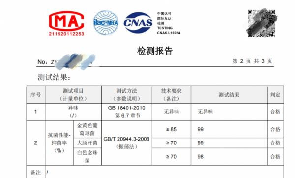 Shuimi Fang Herbal Mattress Testing