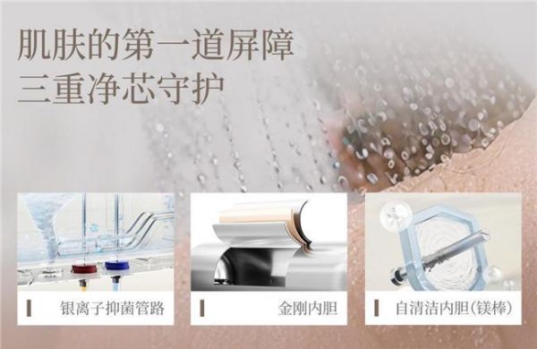 SANSUI山水电热水器三重净芯