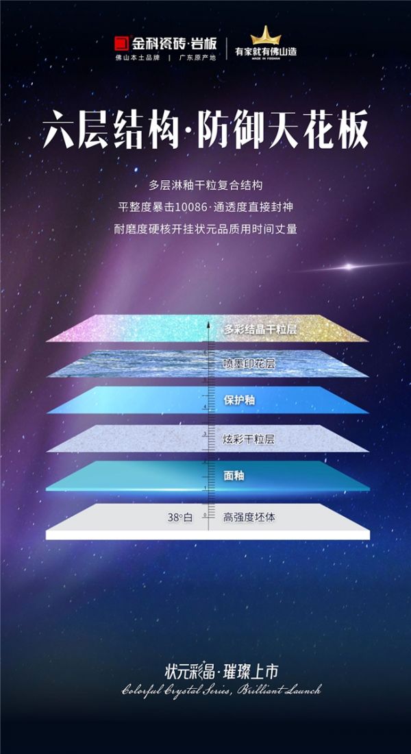 多层淋釉干粒展示