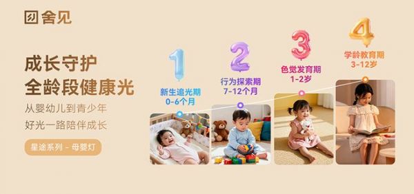 舍见母婴灯技术图示